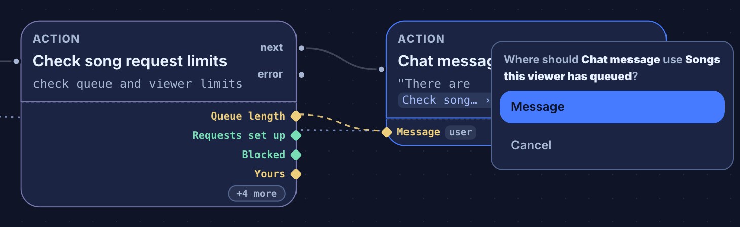 A value dropped on the Chat message card: a small picker reads “Where should Chat message use Songs this viewer has queued?” above a highlighted Message button and a Cancel button.
