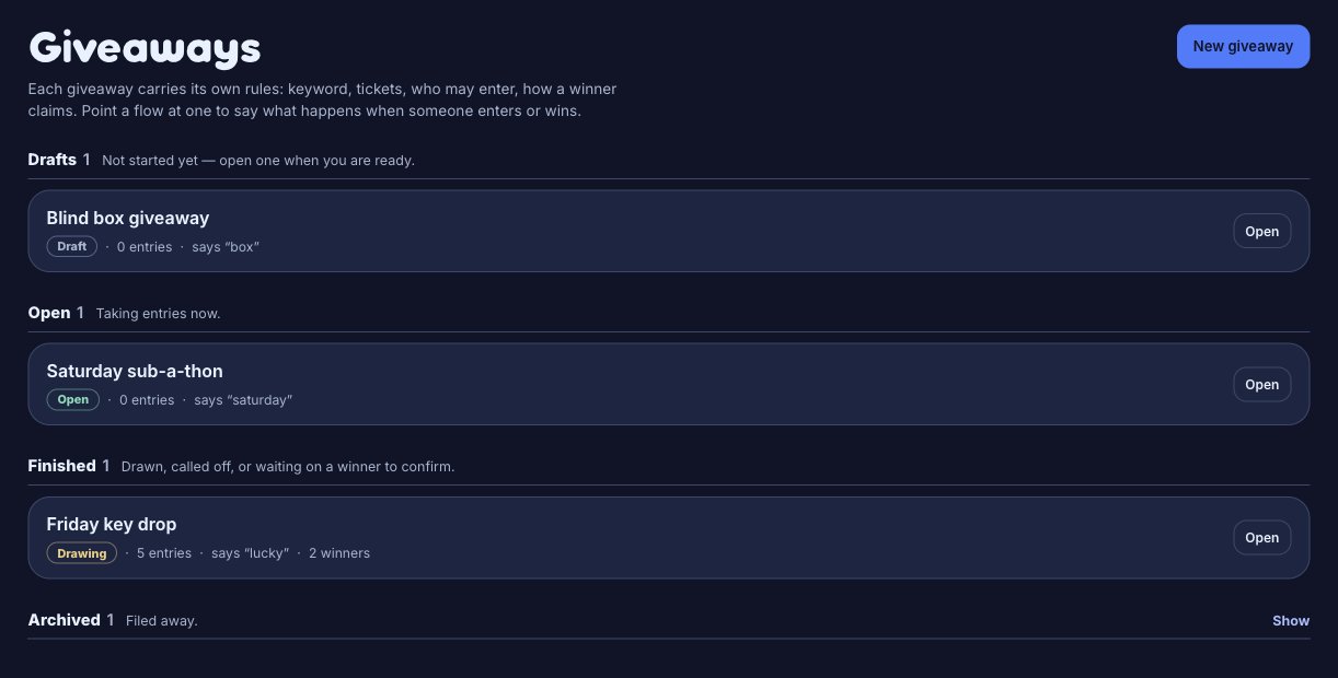 The Giveaways page: a Drafts section with Blind box giveaway, an Open section with Saturday sub-a-thon, a Finished section with Friday key drop showing the Drawing badge, 5 entries, says “lucky” and 2 winners, and a collapsed Archived shelf.