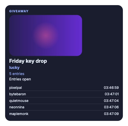 The giveaway panel while entries are open: the heading GIVEAWAY, the cover art above the prize “Friday key drop”, the keyword “lucky”, “5 entries”, the line “Entries open”, and the last five entrants — pixelpal, bytebaron, quietmouse, neonnina and maplemonk — each with the time they entered.