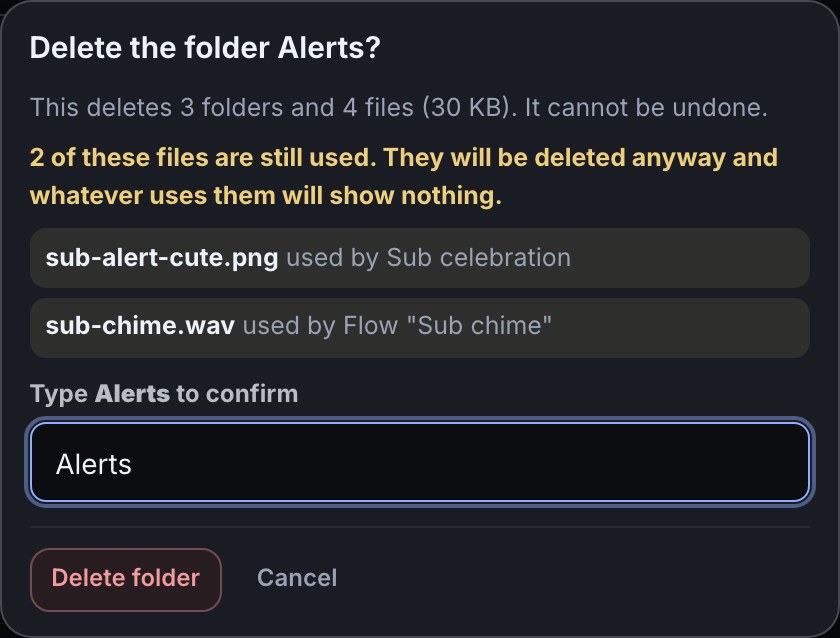 The Delete the folder Alerts? box: it deletes 3 folders and 4 files, 2 of which are still used, listing sub-alert-cute.png used by Sub celebration and sub-chime.wav used by the flow Sub chime, with the name Alerts typed in the confirm box and Delete folder and Cancel below.